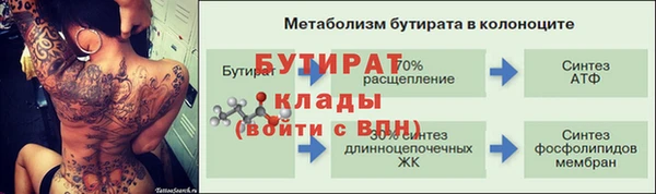 прущие грибы Нефтегорск